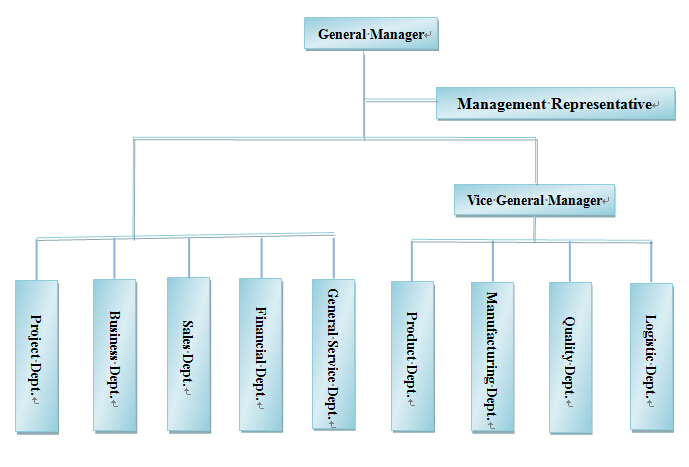 澳门十大网络平台